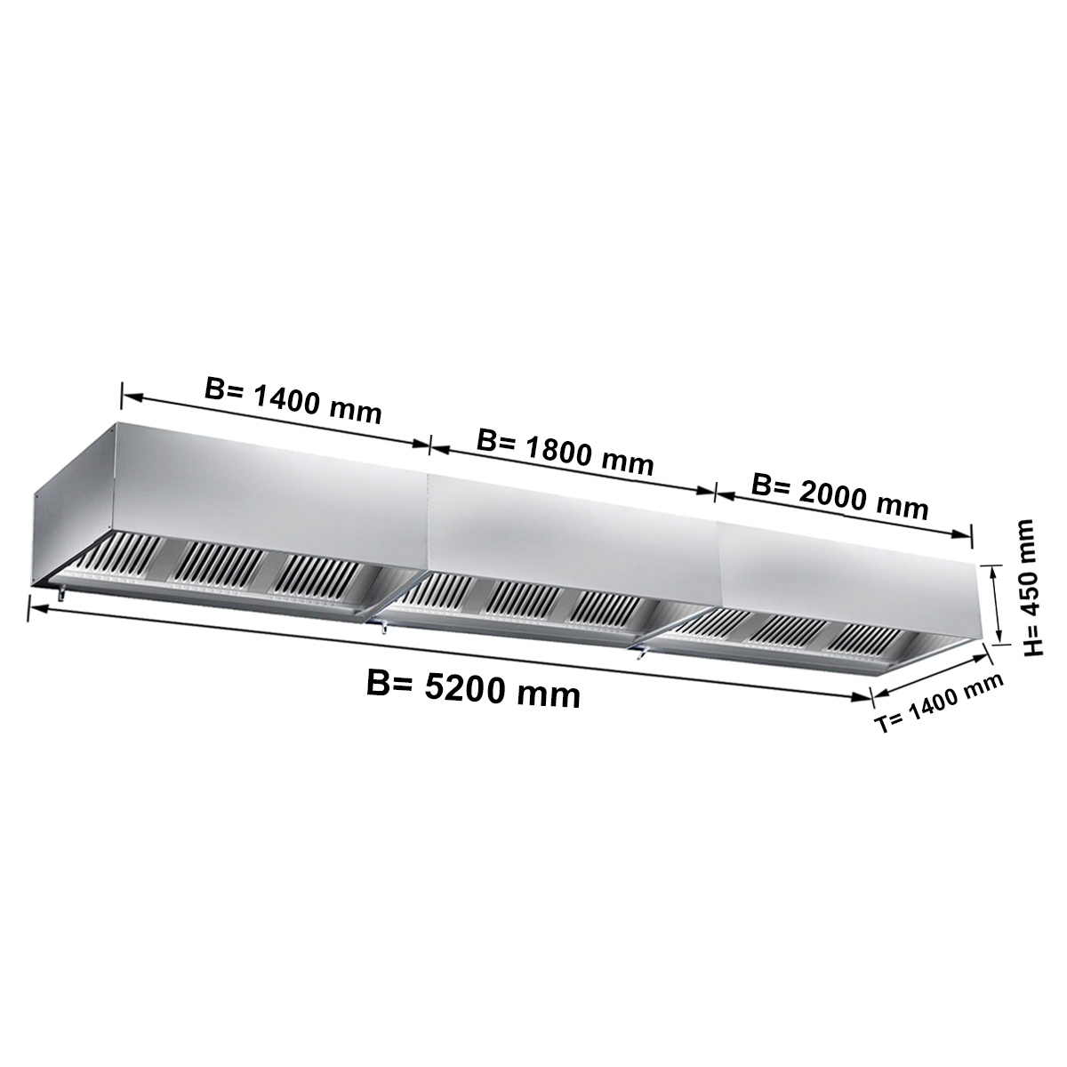Ventilation hood with filter and lamp 5200X1400X450MM